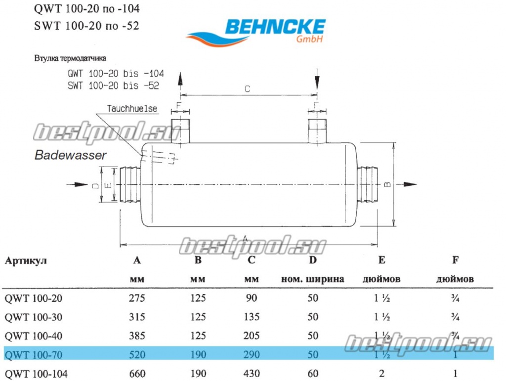 Теплообменник Behncke QWT 100-70 tec1.jpg