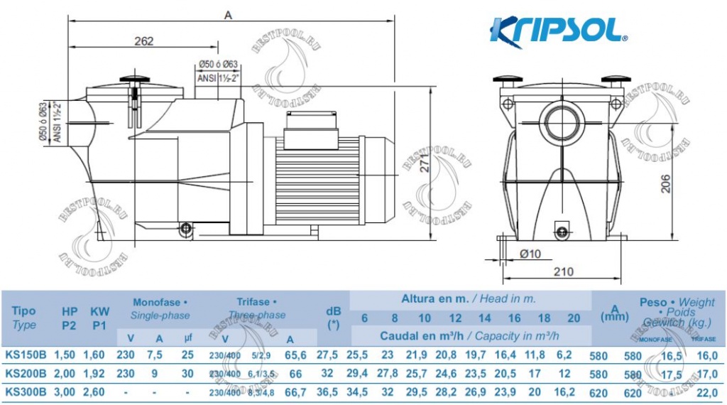 Насосы kripsol Koral tec.jpg