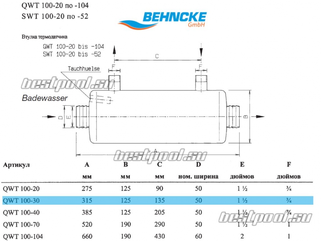 Теплообменник Behncke QWT 100-30 tec1.jpg