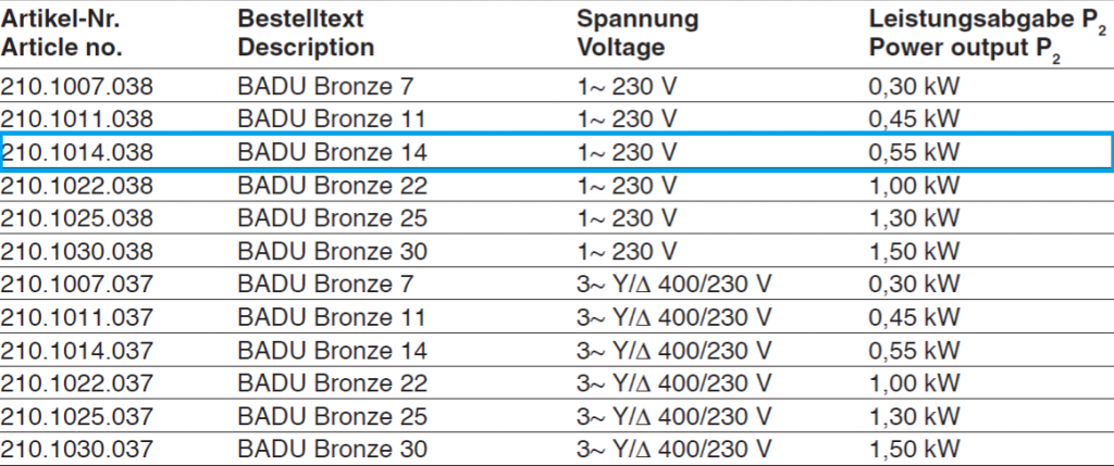 BaduBronze14.png
