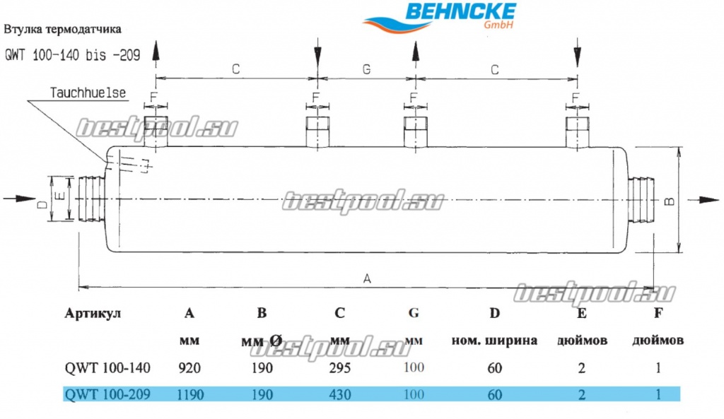Теплообменник Behncke QWT 100-209 tec1.jpg