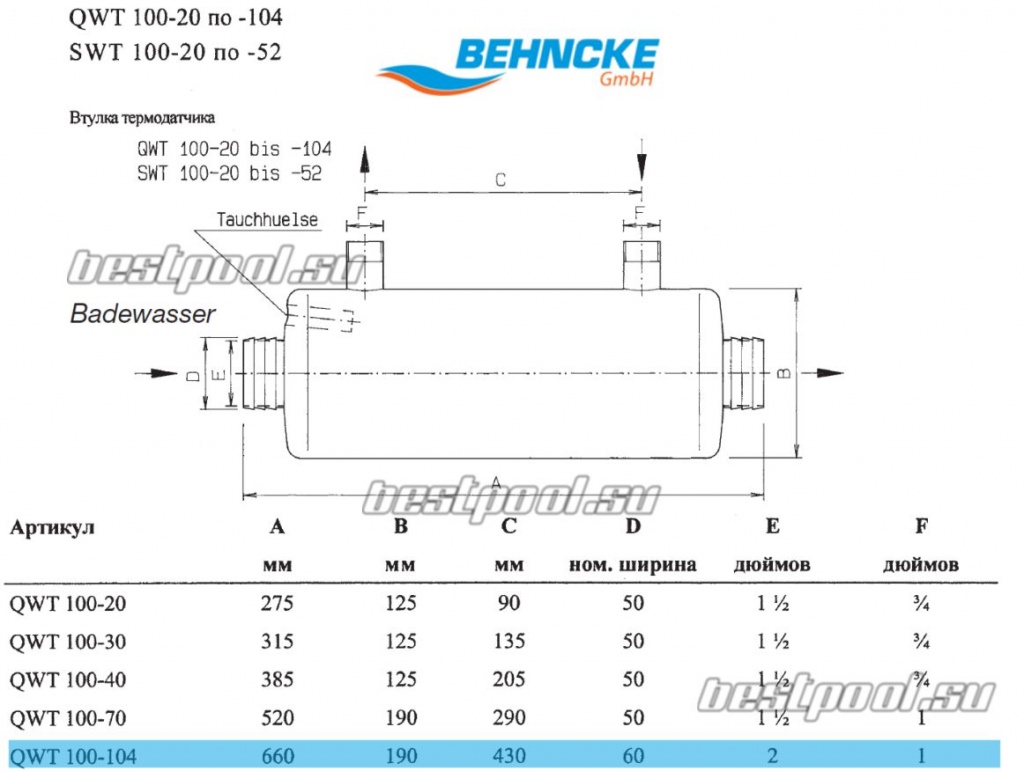 Теплообменник Behncke QWT 100-104 tec1.jpg