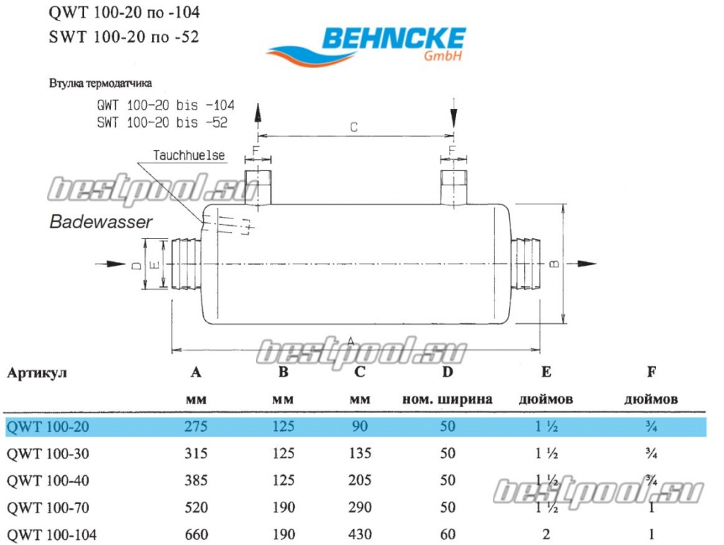 Теплообменник Behncke QWT 100-20 tec1.jpg