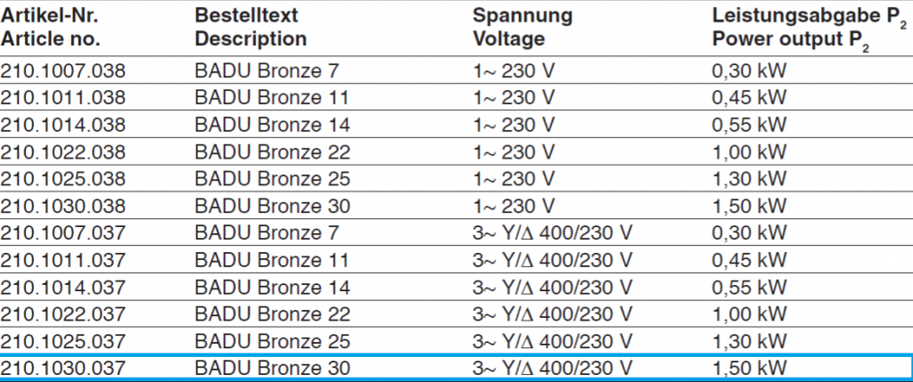 BaduBronze30.png
