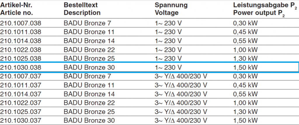 BaduBronze30.png